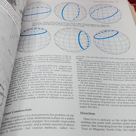 Sailing Chapman Piloting & Seamanship Hardback & Slipcase Presentation Book Vint - Picture 16 of 16
